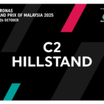 C2-Hillstand