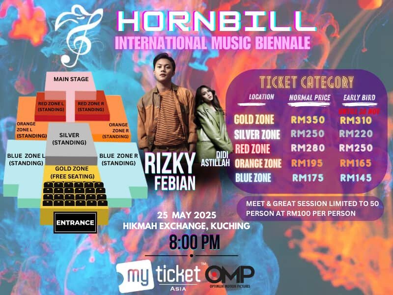 myticket_RIZKY-2025