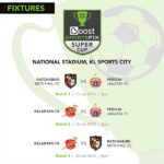 BoostSportfix18-03